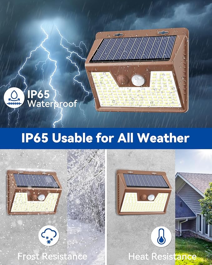 Peasur Solar Lights Outdoor Motion Sensor Waterproof, 3 Modes Security Wall - Image 7