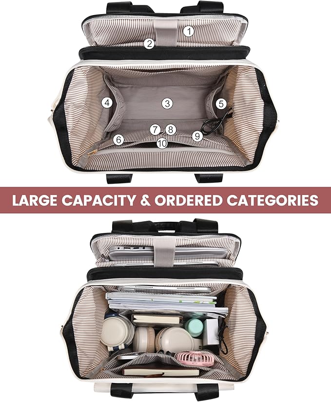 LOVEVOOK Laptop Backpack for Women, 15.6 Inch Work Laptop Bag - Image 5