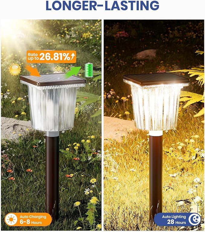 Super Bright Outdoor Solar Lights - Image 5