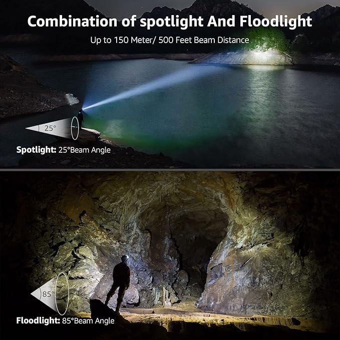 Lepro LE Headlamp Rechargeable, LED Head Lamp - Image 2