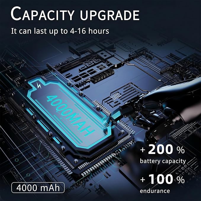 FrSara Neck Fan, Portable Fan Strong Wind, Upgraded 4000mAh, Upgraded Air Volume - Image 3