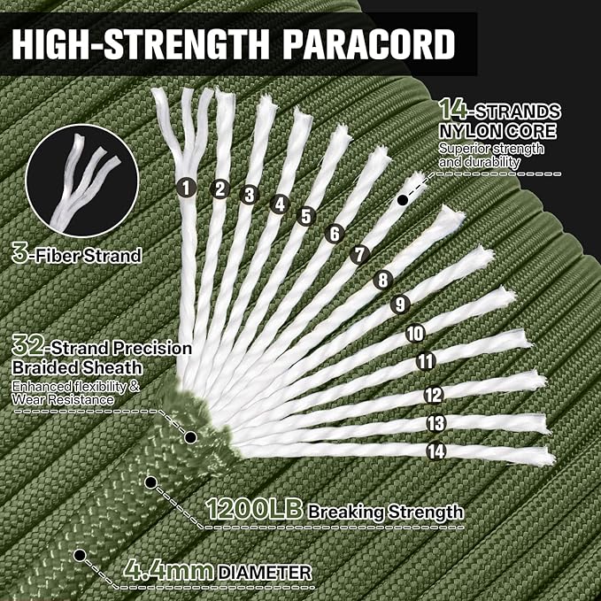 1200 Paracord Rope - Image 2