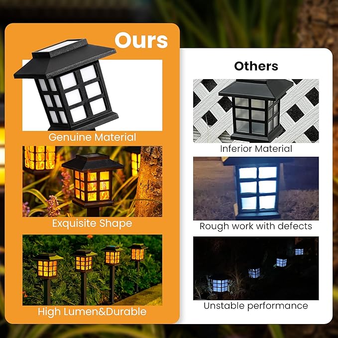 GIGALUMI Solar Lights for Outside, 16 Pack Flickering Flame LED Solar Outdoor - Image 3