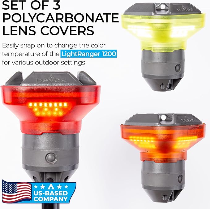 Devos Outdoor - LightRanger 1200 Filter Kit - Image 2