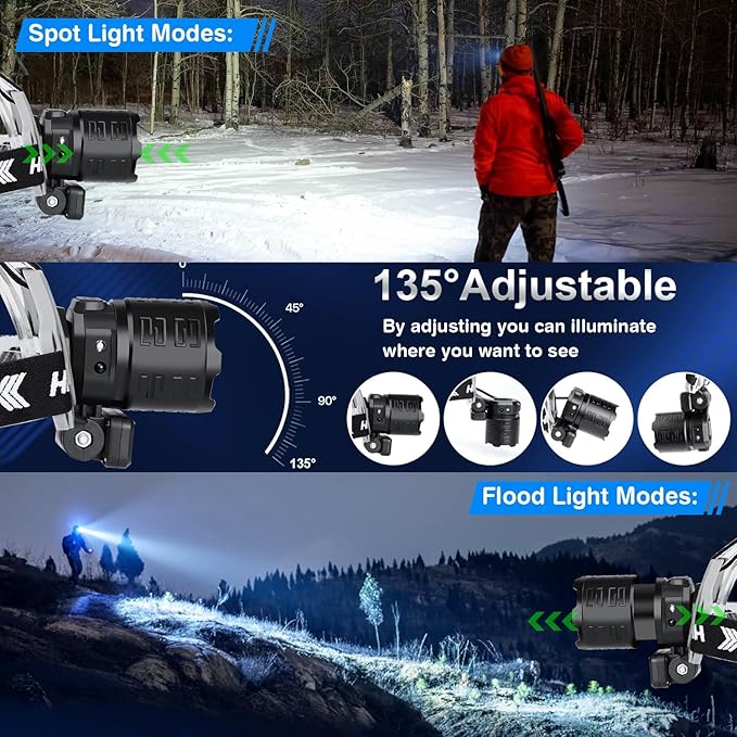 Bud K Rechargeable LED Headlamp, 1200 Lumens Super Bright Headlamp Flashlight - Image 4