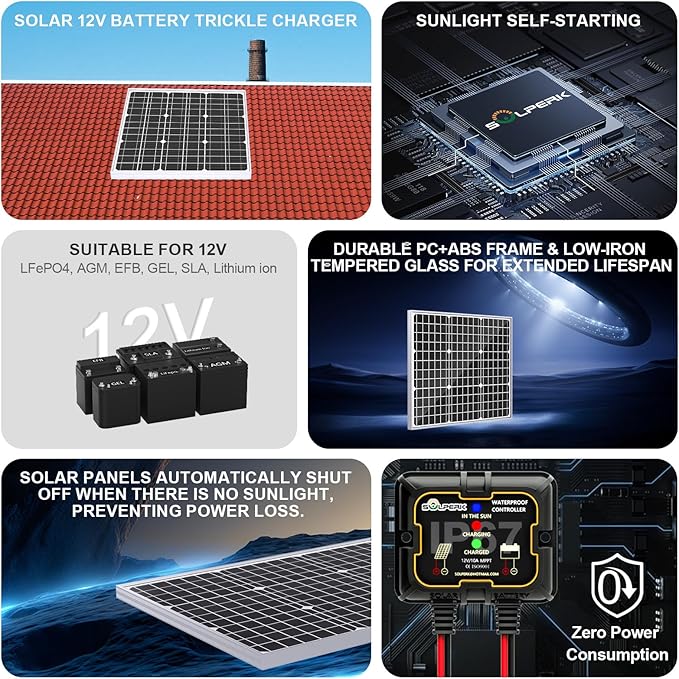 SOLPERK Solar Panel Kit 50W 12V, Waterproof Solar Battery Trickle Charger - Image 2
