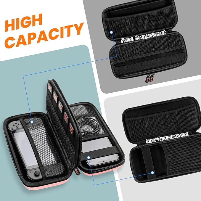 Double-Layer Hard Carrying Case - Image 2