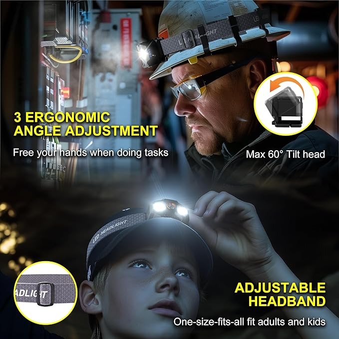 Favorlite 2 Pack Headlamp Rechargeable, 1400 Lumen Lightweight Head Lamps LED - Image 5