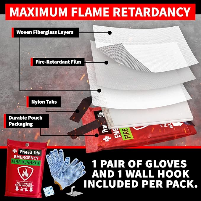 Protect Life Saving Emergency Fire Blankets 4 Pack - Image 3