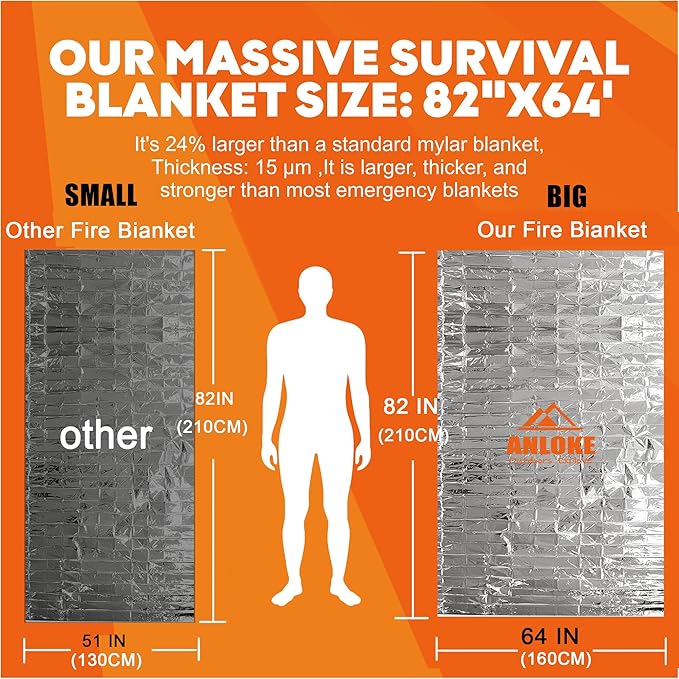 ANLOKE Emergency Blankets Mylar Thermal Blanket- of Gigantic Space Blanket 82 * - Image 3