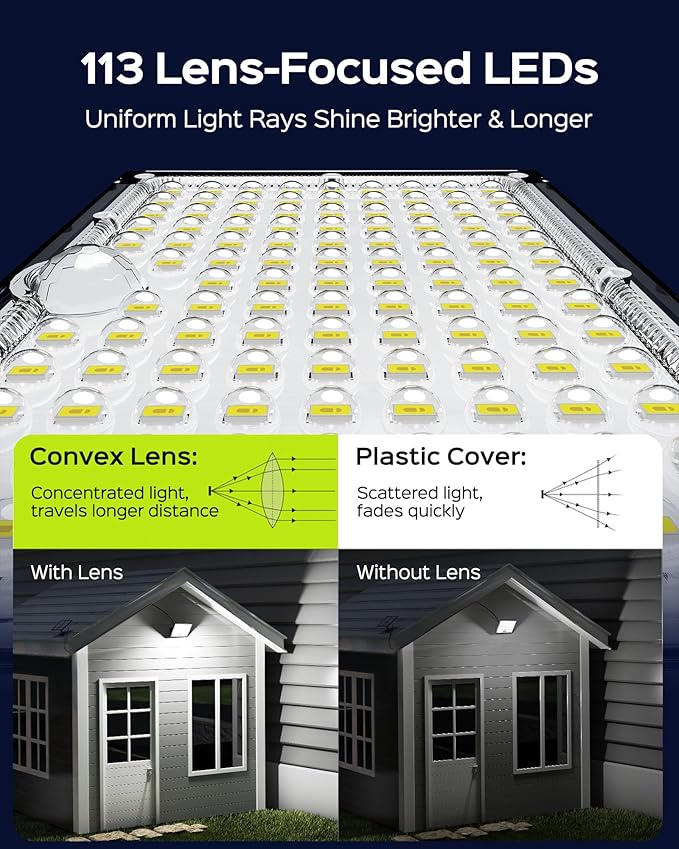 JACKYLED Motion Sensor Flood Lights, 113 LED Cool White Solar Lights - Image 3