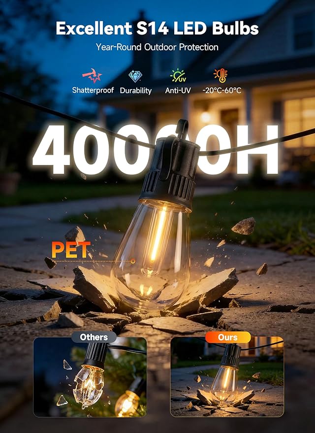 Minetom 53FT Outdoor String LED Patio Lights Waterproof, 24 Shatterproof S14 - Image 3