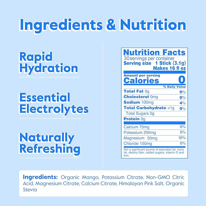 Nectar Hydration Packets - Image 2