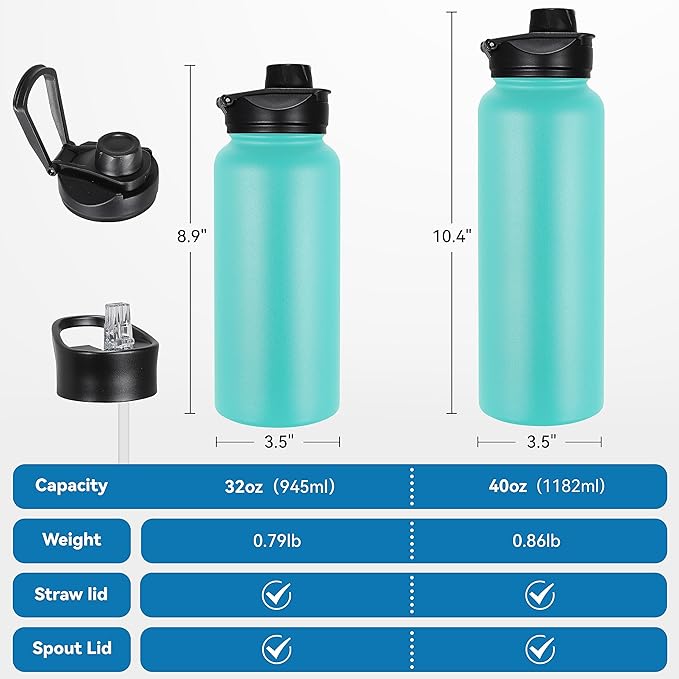 VEGOND 40 oz Insulated Water Bottle Stainless Steel Metal Water Bottles - Image 4