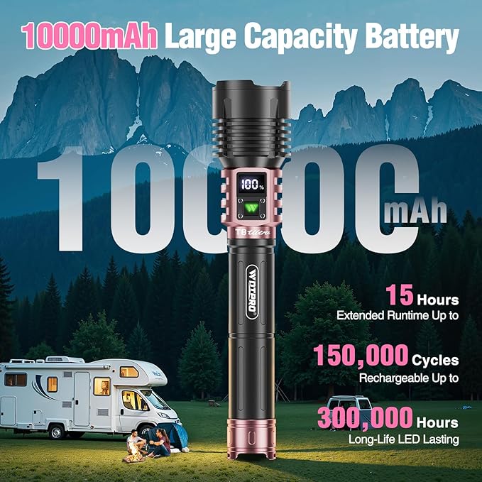 WdtPro Rechargeable LED Flashlights High Lumens, Super Bright 90000LM - Image 5