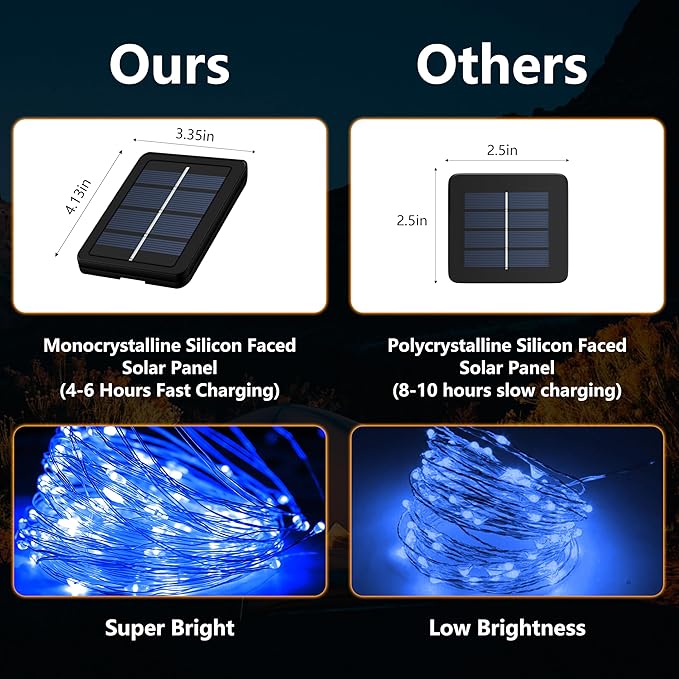 2-Pack 200 LED Solar Fairy Lights Outdoor, Upgraded Oversize Lamp Beads & Super - Image 5