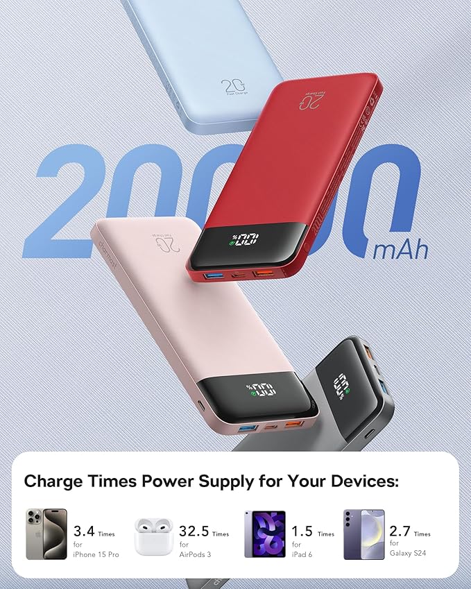 charmast 20000mAh Portable Charger - Image 5