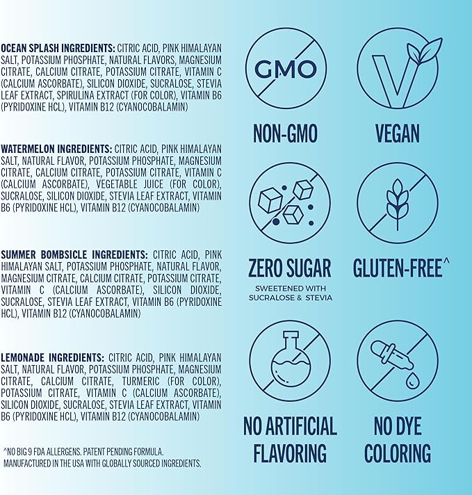 TREVI™ Everyday Sugar Free Electrolytes - Image 3