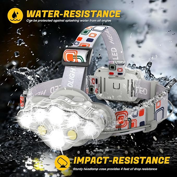MIOISY Headlamp Rechargeable, 8 LED Super Bright Head Lamp - Image 5