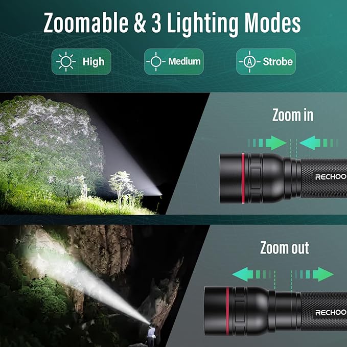 RECHOO Rechargeable Flashlights High Lumens, G1000 Super Bright Flash Light - Image 2