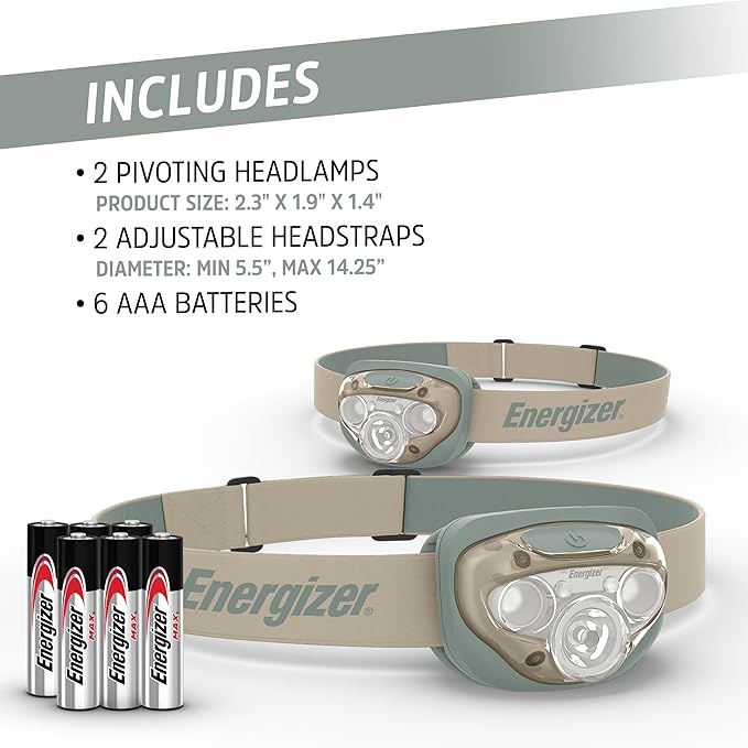 Energizer LED Headlamp PRO, IPX4 Water Resistant Headlamps, High-Performance - Image 6