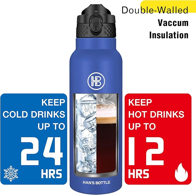 Han's Bottle Sports Water Bottle - 24 Oz - Image 6