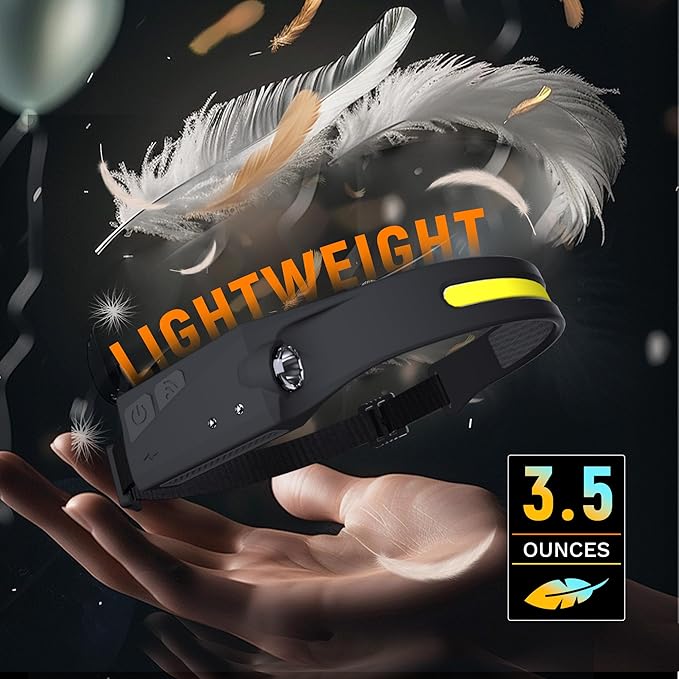 EGUKU Headlamp Rechargeable, Camping Hiking - Image 5