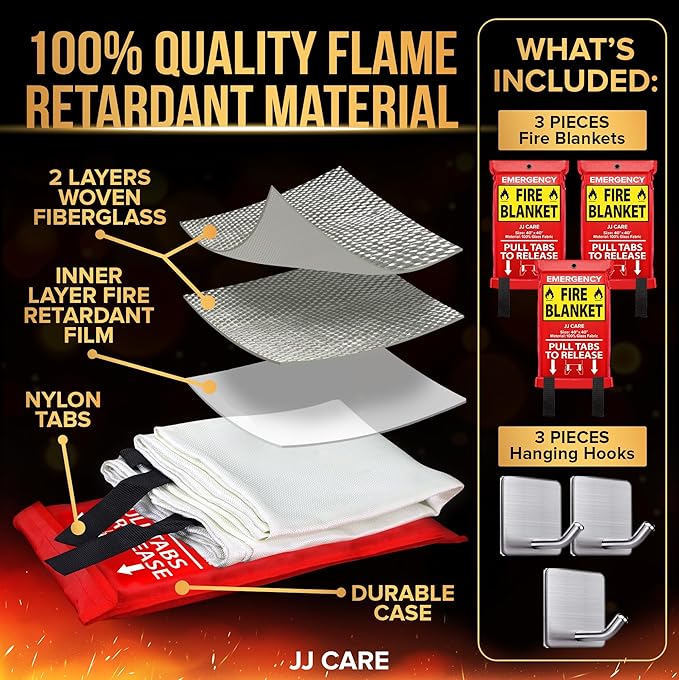 JJ CARE Fire Blanket – 3 Packs - Image 2