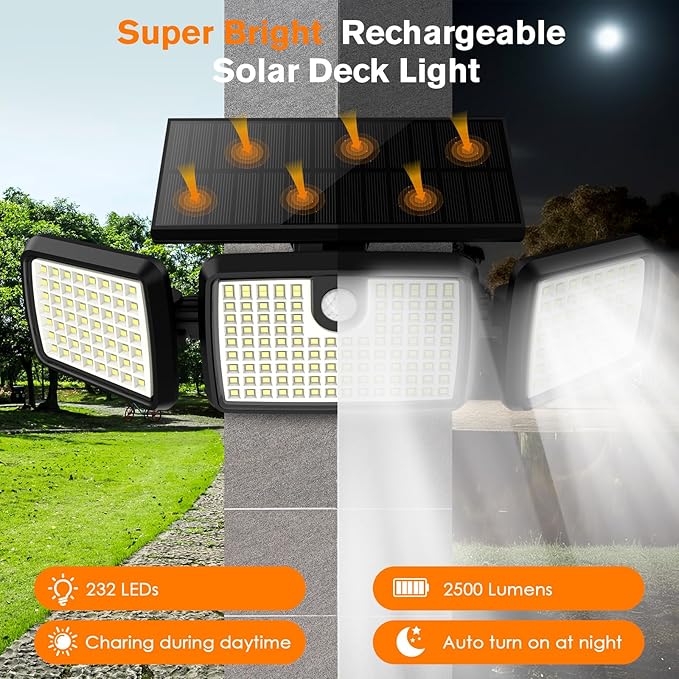 Solar Lights Outdoor, Quick Charge Solar Motion Deck Lights Outdoor - Image 8
