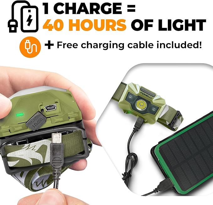 Foxelli USB‑C Rechargeable LED Headlamp – Ultra‑Light 2.4 oz & - Image 3
