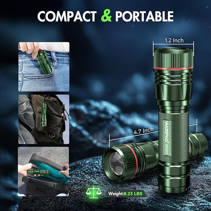 WdtPro Rechargeable Flashlights High Lumens, 2 Pack 10H Long Lasting Super - Image 5