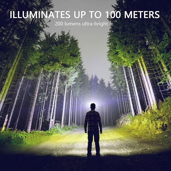 Vekkia Ultra Bright LED Headlamp Flashlight, IPX6 Waterproof Head Lamp - Image 5