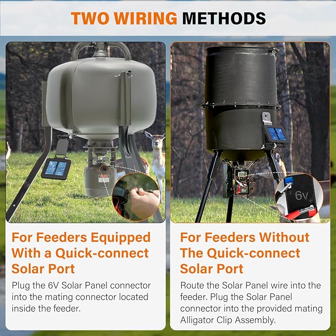 6V Solar Panel for Deer Feeder, Efficient Solar Panel Charger w/Adjustable - Image 6