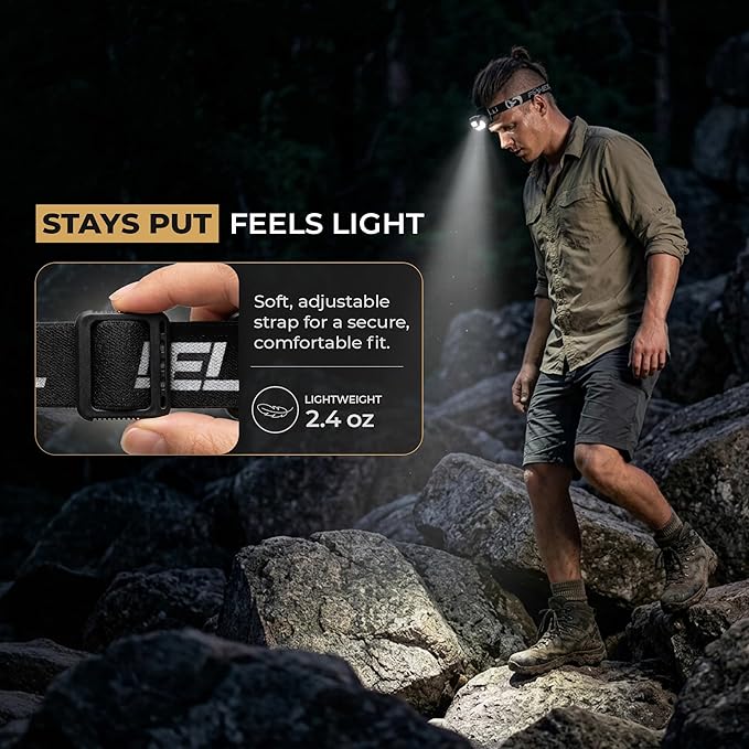 Foxelli USB-C Rechargeable LED Headlamp – Super Bright, Lightweight Head Lamp - Image 3