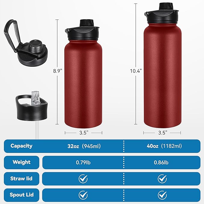 VEGOND 40 oz Insulated Water Bottle Stainless Steel Metal Water Bottles - Image 4