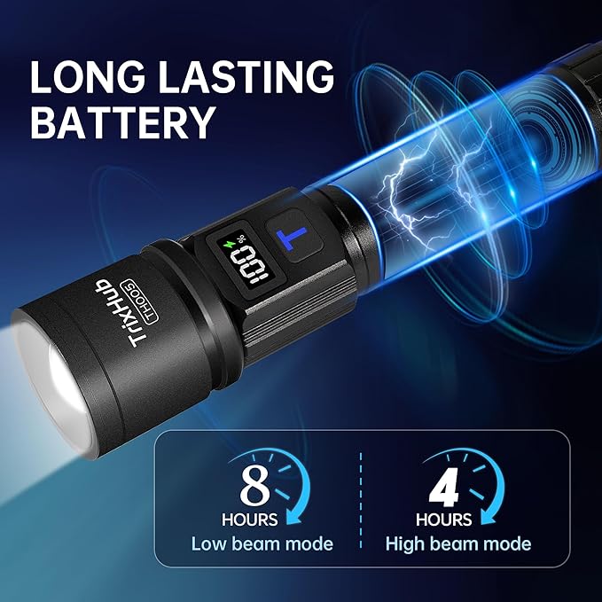 TrixHub Rechargeable Flashlights 2 Pack, Super Bright High Lumens Flash Light - Image 4