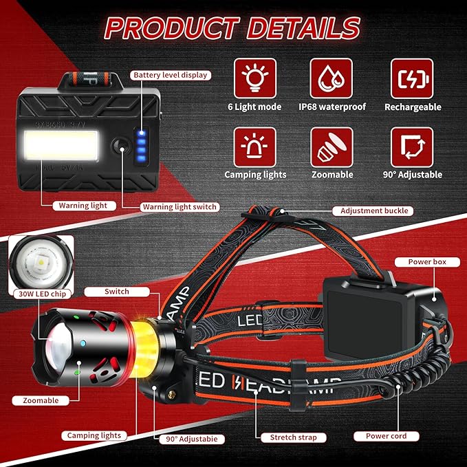 Rechargeable Headlamp 2 Pack, 3500LM Super Bright LED Headlight - Image 3