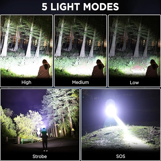 NJ FOREVER LED Rechargeable Headlamp, 3000 Lumens Super Bright Head Lamp - Image 4