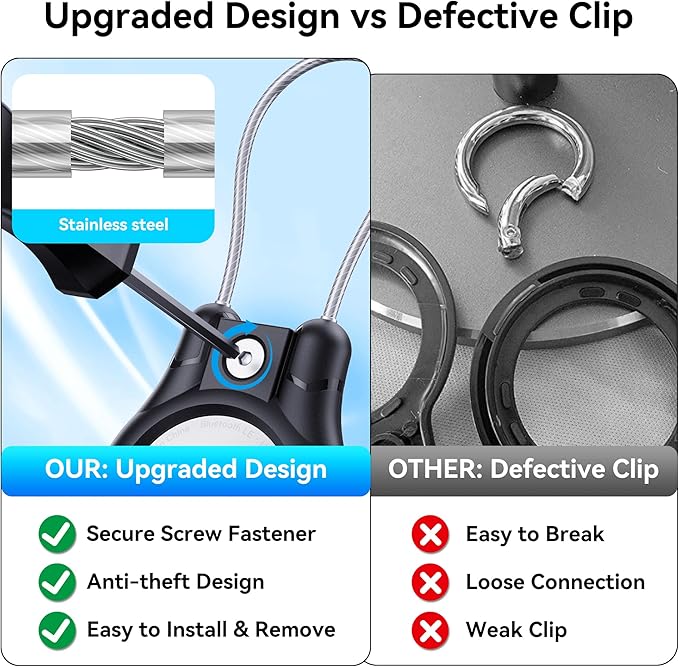 for AirTag Holder 2-Pack, Waterproof - Image 3
