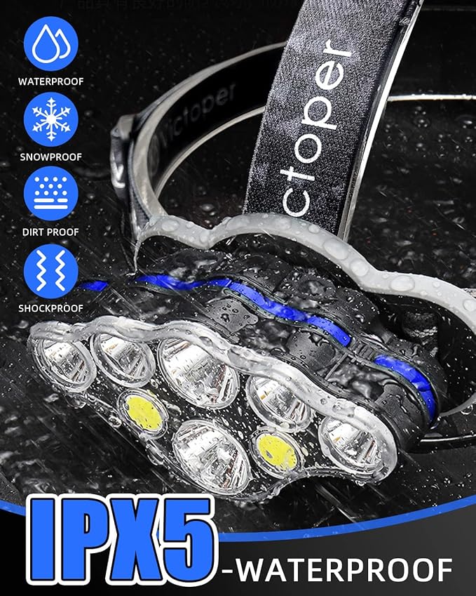 Victoper Rechargeable Headlamp, 8 LED High Lumen Bright Head Lamp - Image 7