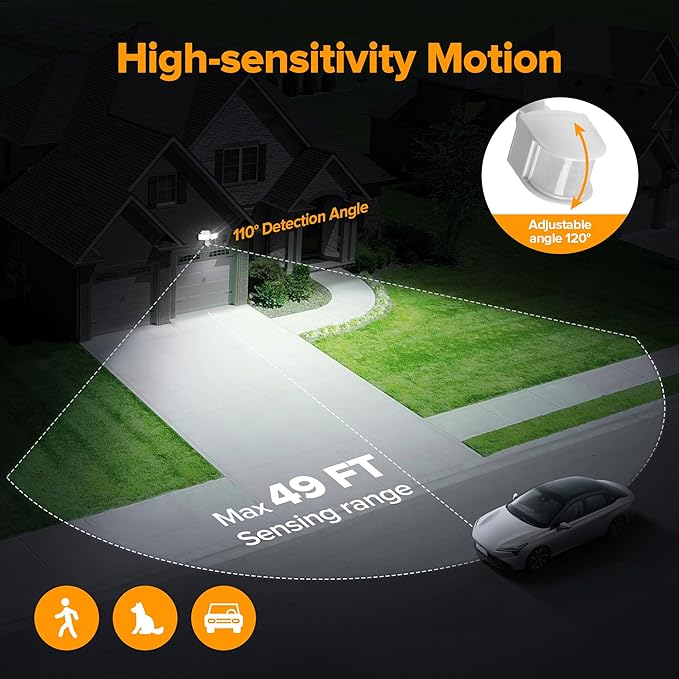 LUTEC 21W Plug in Motion Sensor Light Outdoor, Flood Lights Outdoor Motion - Image 3