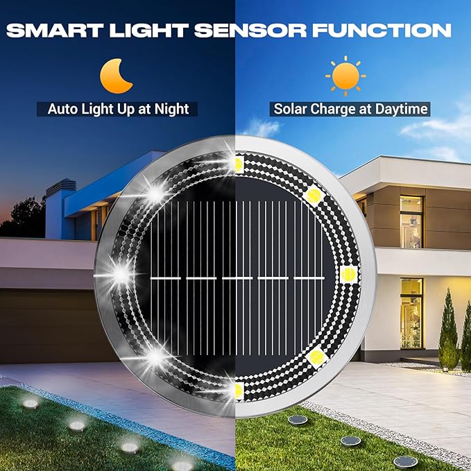 Peasur Solar Ground Lights Outdoor, 18 Pack Flat Solar Powered Disc Lights - Image 2
