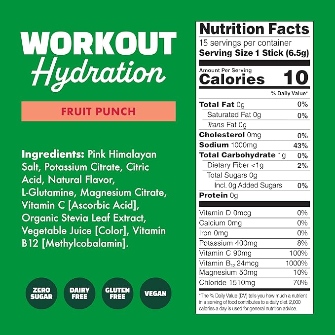 Waterboy Workout Hydration | 2, 960mg Sugar Free Electrolyte Powder Packets | - Image 4