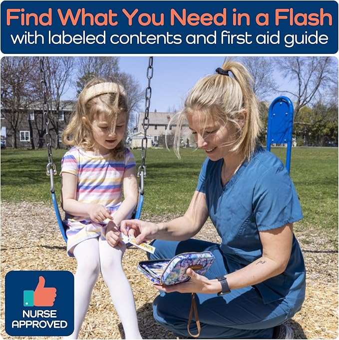 Keep Going Travel First Aid Kit - Image 8