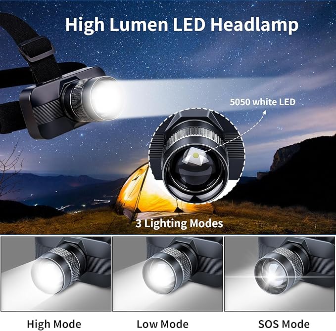 KunHe 40PACK 333LM Aluminum Alloy Headlamp 1800mAh Rechargeable - Image 2