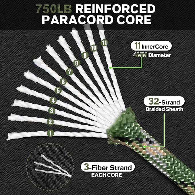 750lb Paracord Rope - 4mm 11 Strand Parachute para Cord Spool Rope Utility - Image 3