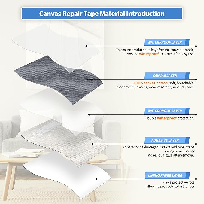 KING MOUNTAIN Canvas Repair Tape, Outdoor Gear Patch, 4×63 Inches, Waterproof - Image 3