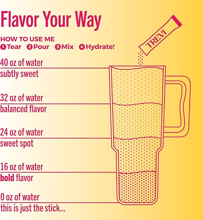 TREVI™ Everyday Sugar Free Electrolytes - Image 4