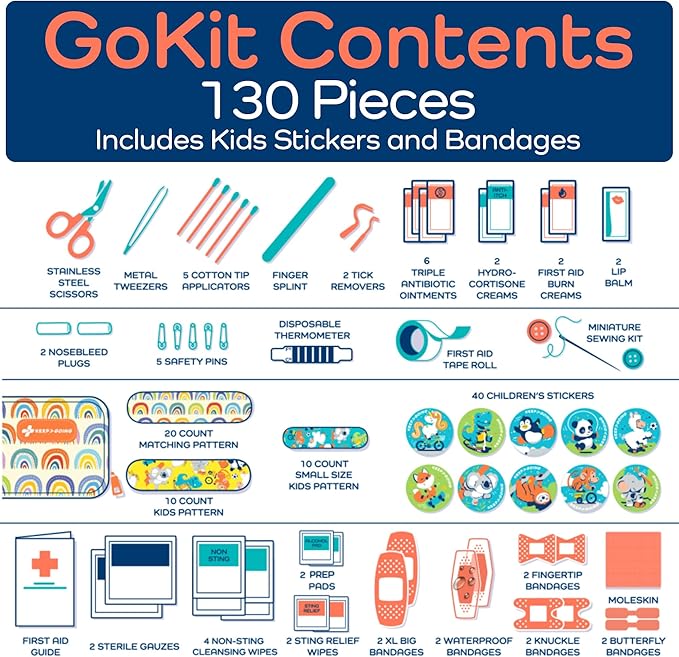 KeepGoing Travel First Aid Kit for Kids – 130 Pc. for Car, Diaper Bag & Backpack - Image 7