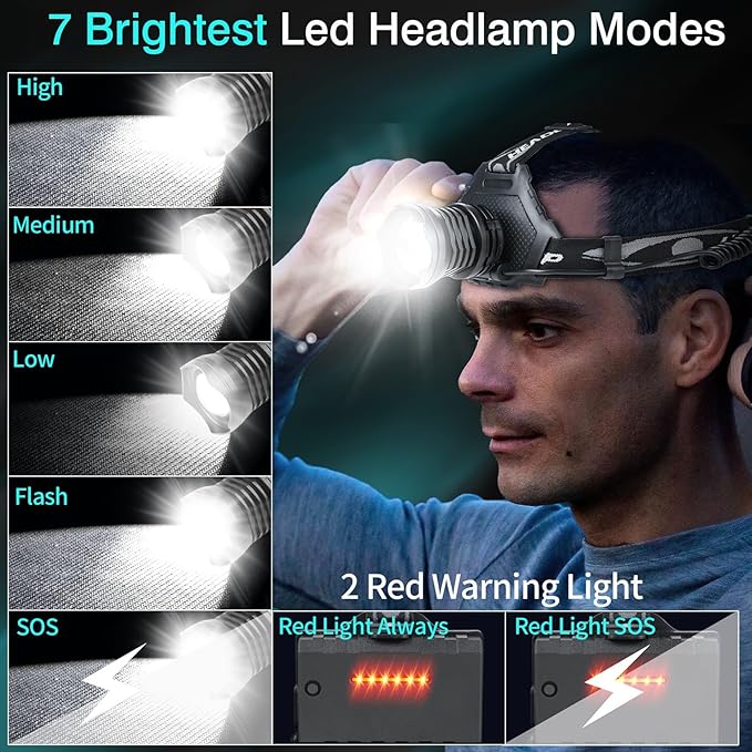 Rechargeable LED Headlamp 1080 Lumen, Super Bright Head Lamp Flashlight - Image 8